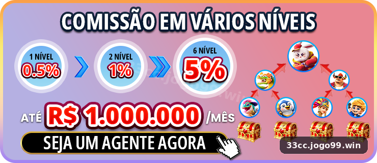 Tecnologia da Plataforma 33cc